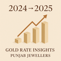Gold Price Comparison 2024 vs 2025 | Punjab Jewellers Edmonton